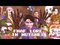 FNaF Lore In A Nutshell In 40 Seconds Animated SFM FNAF FNaF Lore In A Nutshell In 40 Seconds Animated SFM FNAF
