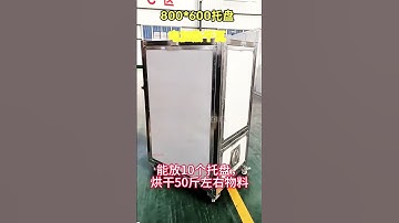 #fcnfm Energy-Conserving Drying Machine to Improve Profitability and Productivity