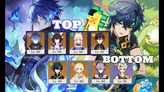 GENSHIN SPIRAL ABYSS 6.6. (Flins 1st Half / Kinich 2nd Half)