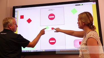 Promethean ActivPanel  a Multi User Interactive Flat Panel Display from Promethean
