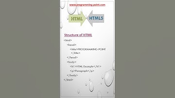 Difference between HTML and HTML5