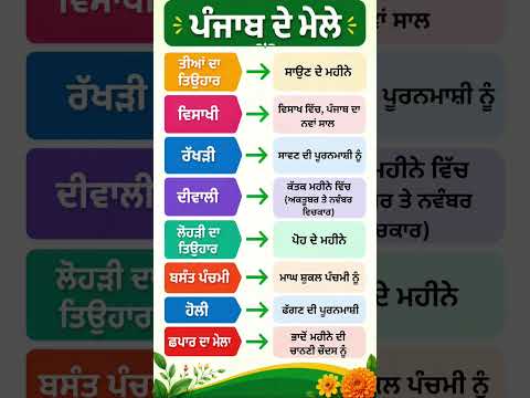 ਪੰਜਾਬ ਦੇ ਮੇਲੇ #gk #ਪੰਜਾਬ #punjabpolice
