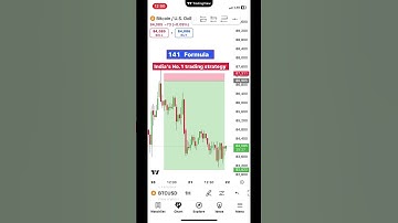 Trading strategy Kannada |scalping in Kannada | Kannada trading