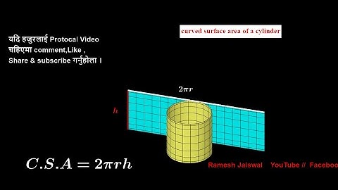 Curved Surface Area Of A Cylinder  use GeoGebra