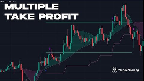 Maximize Your Trading Profits: The Power of Multiple Take Profits in Trading!