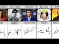 Coolest signatures from famous people