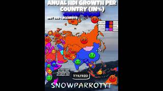 ANUAL hdi growth from 2010-2023 in EURASIAN countries #views #map #viral #mapchart #mapview #asia