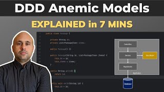 Mastering Domain Driven Design: Avoiding Anemic DDD Models screenshot 4