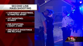 What we know about a mass shooting that injured 13 people at a second line in New Orleans