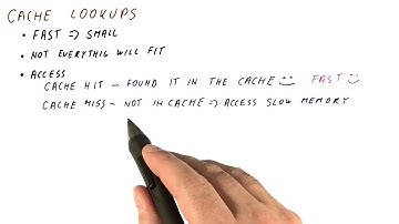 Cache Look Ups - Georgia Tech - HPCA: Part 3