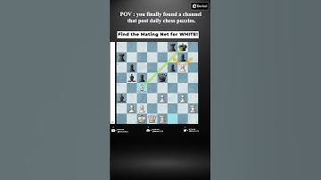 Chess Puzzle: Can You Crush Black with a Mating Net? ♞🔥 |#chess #chesspuzzle #checkmate