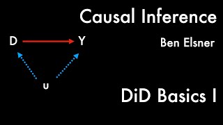 Causal Inference -- 17\/23 -- Difference-in-Differences Basics I