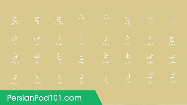 Learn ALL Persian Alphabet in 2 Minutes - How to Read and Write Persian