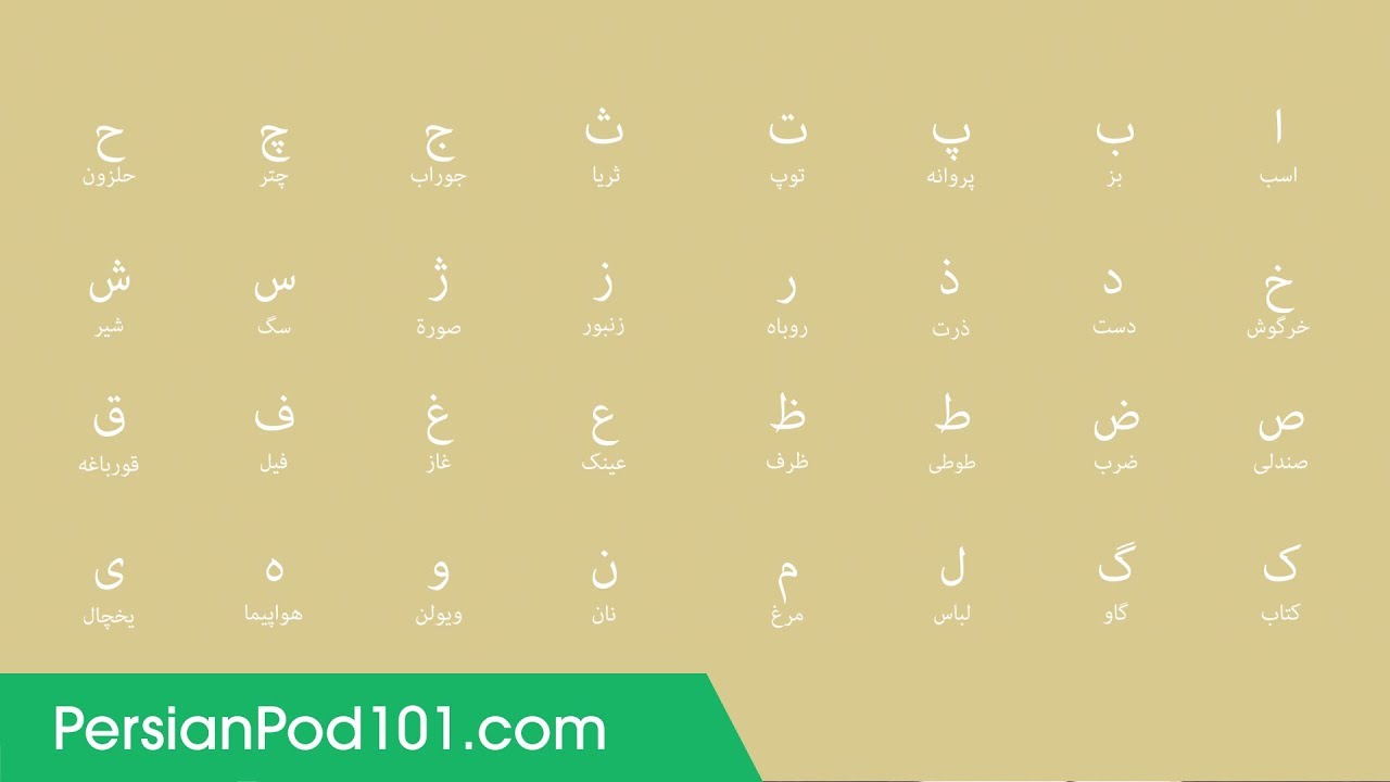 ⁣Learn ALL Persian Alphabet in 2 Minutes - How to Read and Write Persian