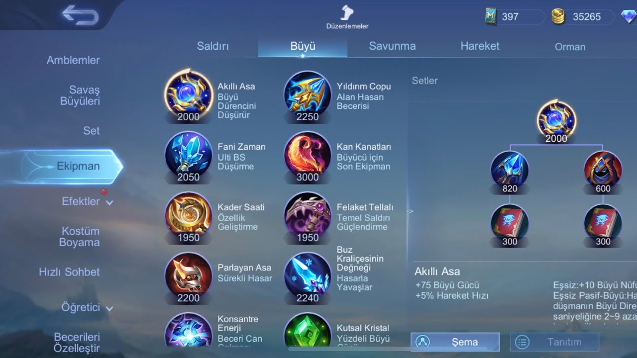 Mobile Legends 2022 Büyücü İtemleri Hakkında Herşey Bu Videoda