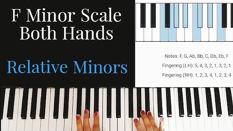 F Minor Scale Piano Tutorial Both Hands| Relative Minors