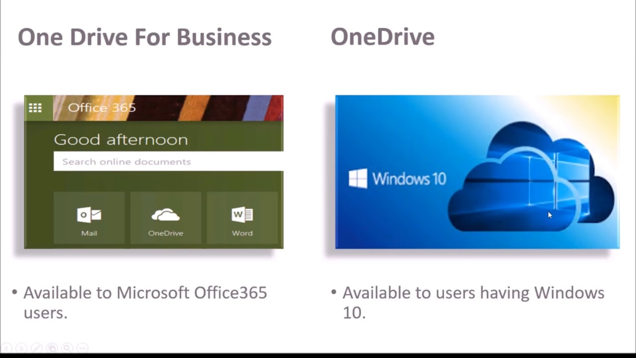 onedrive business