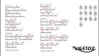 kunci gitar & lirik lagu | Vagetoz - dia