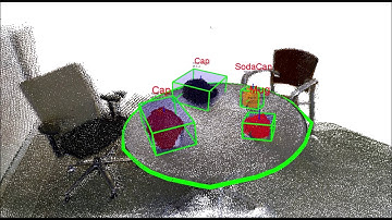 System Demonstration using Washington RGB-D Scene Dataset