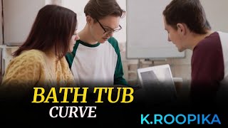 BATH TUB CURVE - IN Telugu Explanation