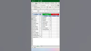 Stop Checking Stock Manually! Let Excel Do It in Seconds