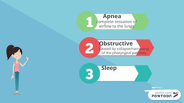 Sleep Apnea