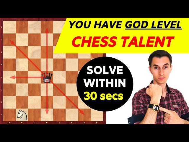 This Puzzle Tells YOUR Chess Rating Level - Remote Chess Academy