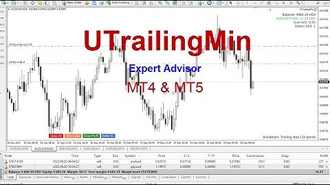 UTrailingMin EA - universal trailing stop