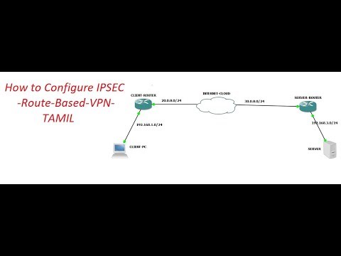 How To Configure IPSEC || GRE || Route-BASED VPN || [TAMIL]