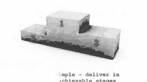 10 Commandments of product lifecycle management