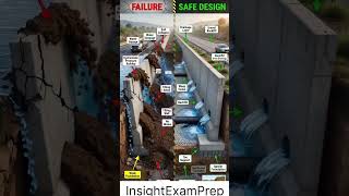 Highway Retaining wall failure 😨by #insightexamprep #construction #engineering #shortsfeed