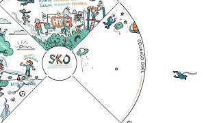 Sko-Visie Animatie