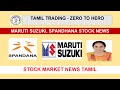 STOCK RESULTS | MARUTI SUZUKI, SPANDHANA| #stockresults #longtermstocks