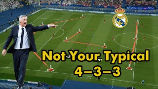 Real Madrid's Strange Asymmetrical Formation vs Liverpool in UCL Final Explained | Tactical Analysis