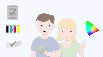 Rendering Intents | colour.education