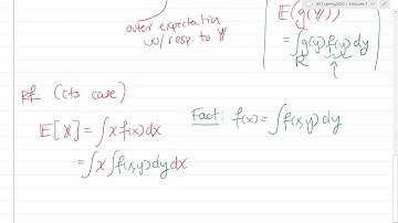 451 S20 Lecture 19 - Iterated Expectation and Bivariate Transformations