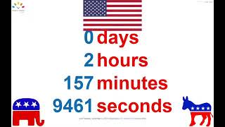 Election 2020 COUNTDOWN: THE FINAL HOURS