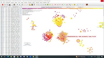 CiteSpace 6.2.R4 (Advanced): A brief walkthrough to get you started