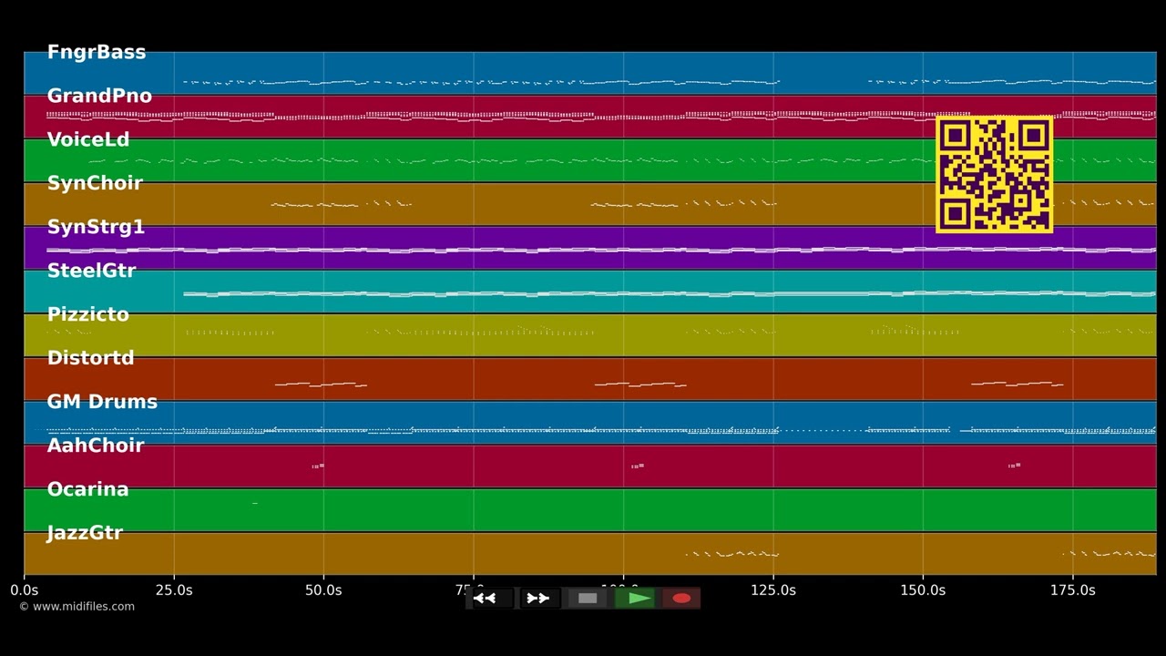 🎵 Da geht noch was - Isabel Varell (MIDI individual tracks) 🎹