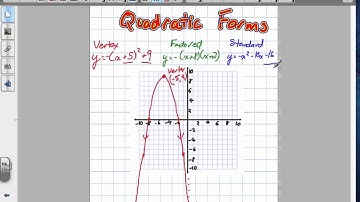 Quadratic Forms (Grade 11 University Review 6:19:12).mov