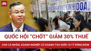 National Assembly Approves 30% Tax Cut for Individuals and Businesses with Annual Revenue Up to 1...
