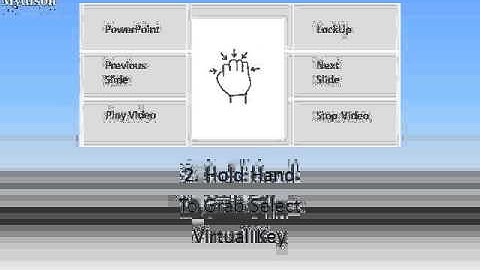 Magic IRIID use 4 simple Hand Gesture Actions to Enter PC command