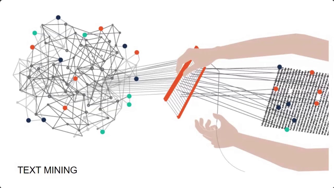 Data Mining картинки. Data Mining techniques. Токенизация NLP. Text Mining.