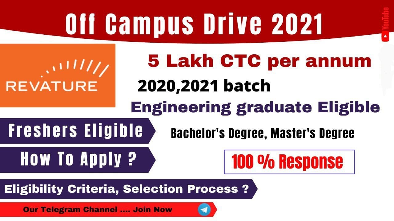 Revature Hiring 2021 | 5 Lakh CTC | Engineering graduate job | Best opportunity of the month | Apply
