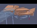 Creation of 3D Geological Models using Neural Networks with Python Scikit Learn and Vtk - Tutorial
