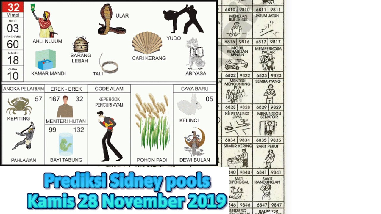 Prediksi Togel Sidney Misteri Angka Kamis 28 Nov 2019 Keluaran Sidney Togel Sidney Result Sidney Youtube Prediksi Togel Sidney Misteri Angka Kamis 28 Nov 2019 Keluaran Sidney Togel Sidney Result Sidney Youtube