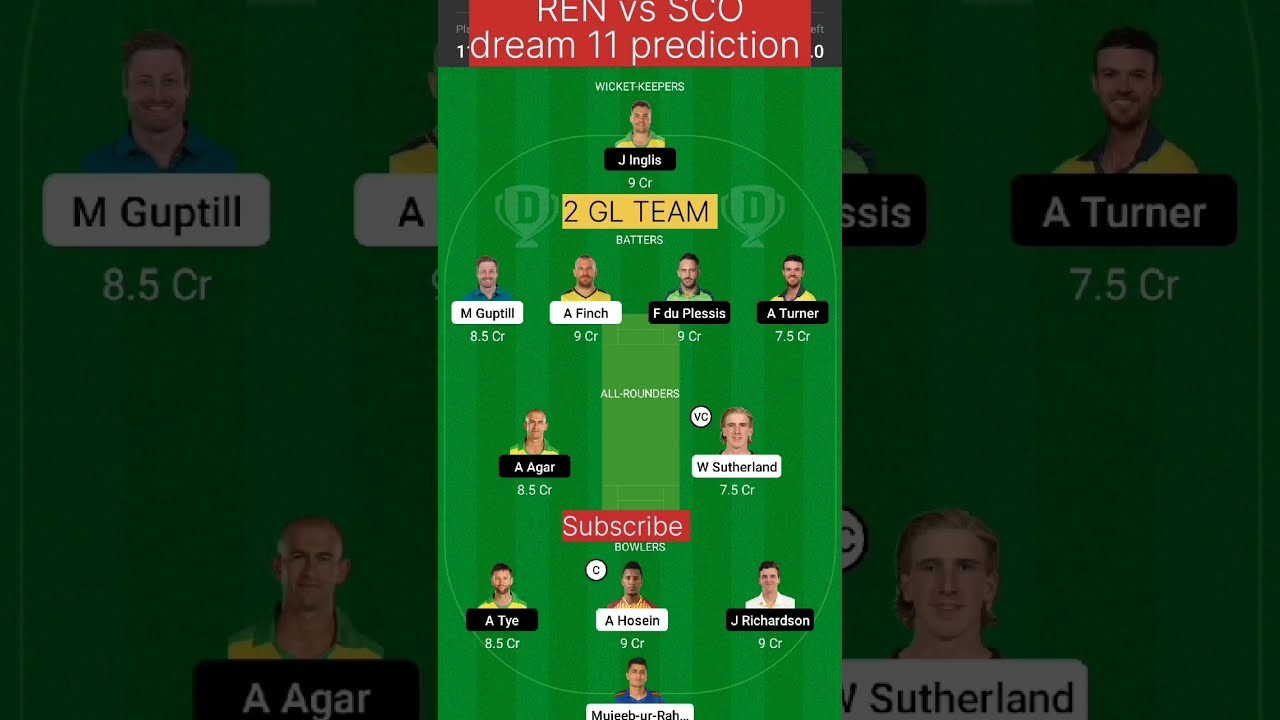 REN vs SCO dream 11 team prediction/ SCO vs REN dream11 prediction/ 