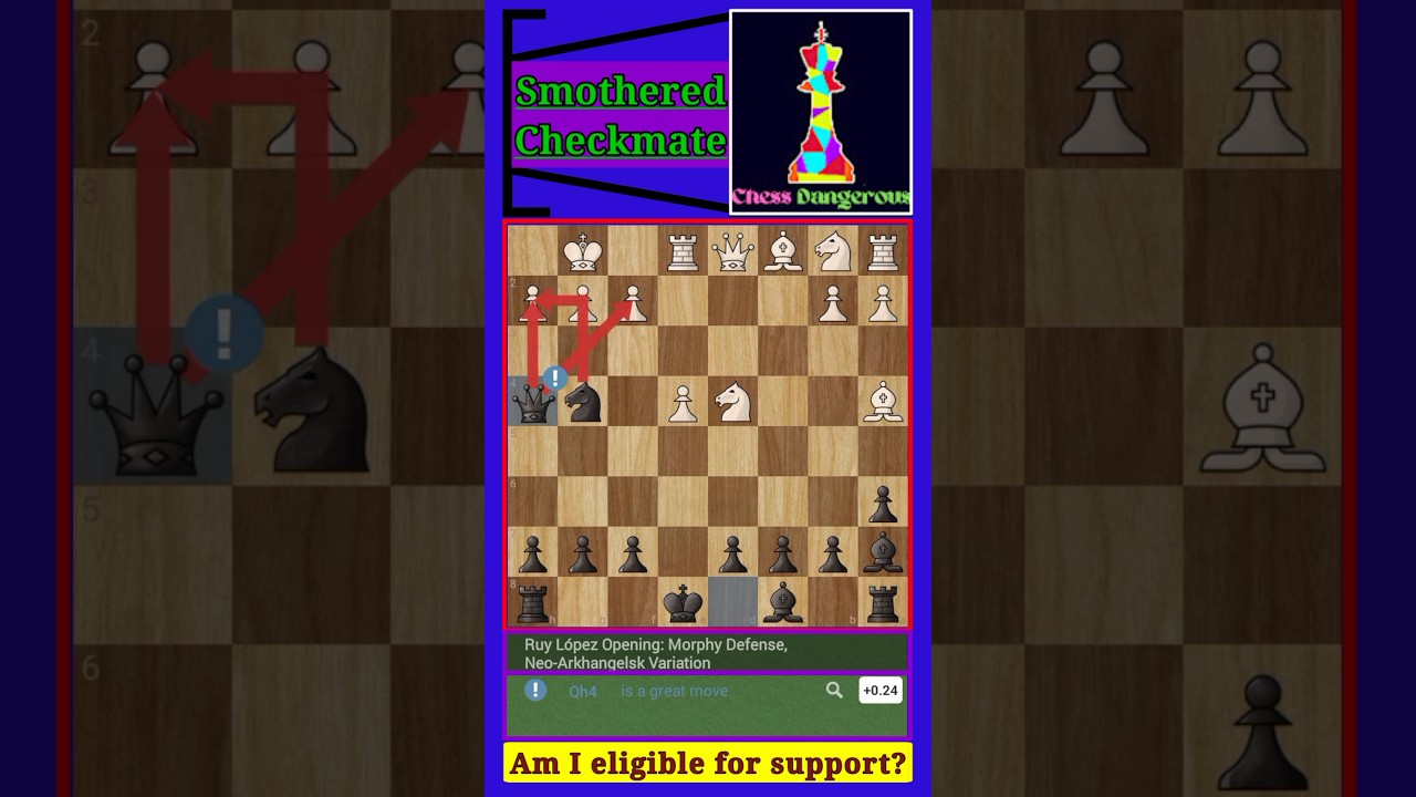 Smothered checkmate. Ruy Lopez Opening: Morphy Defense, Neo