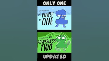 TPOT INTRO Only One vs The Powerless Two (for TPOT 20) #bfdi