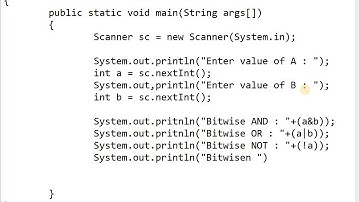 [2020]-in JAVA - Operators - Bitwise Operators